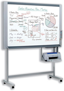 Electronic whiteboard