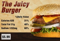 The juicy Burgur